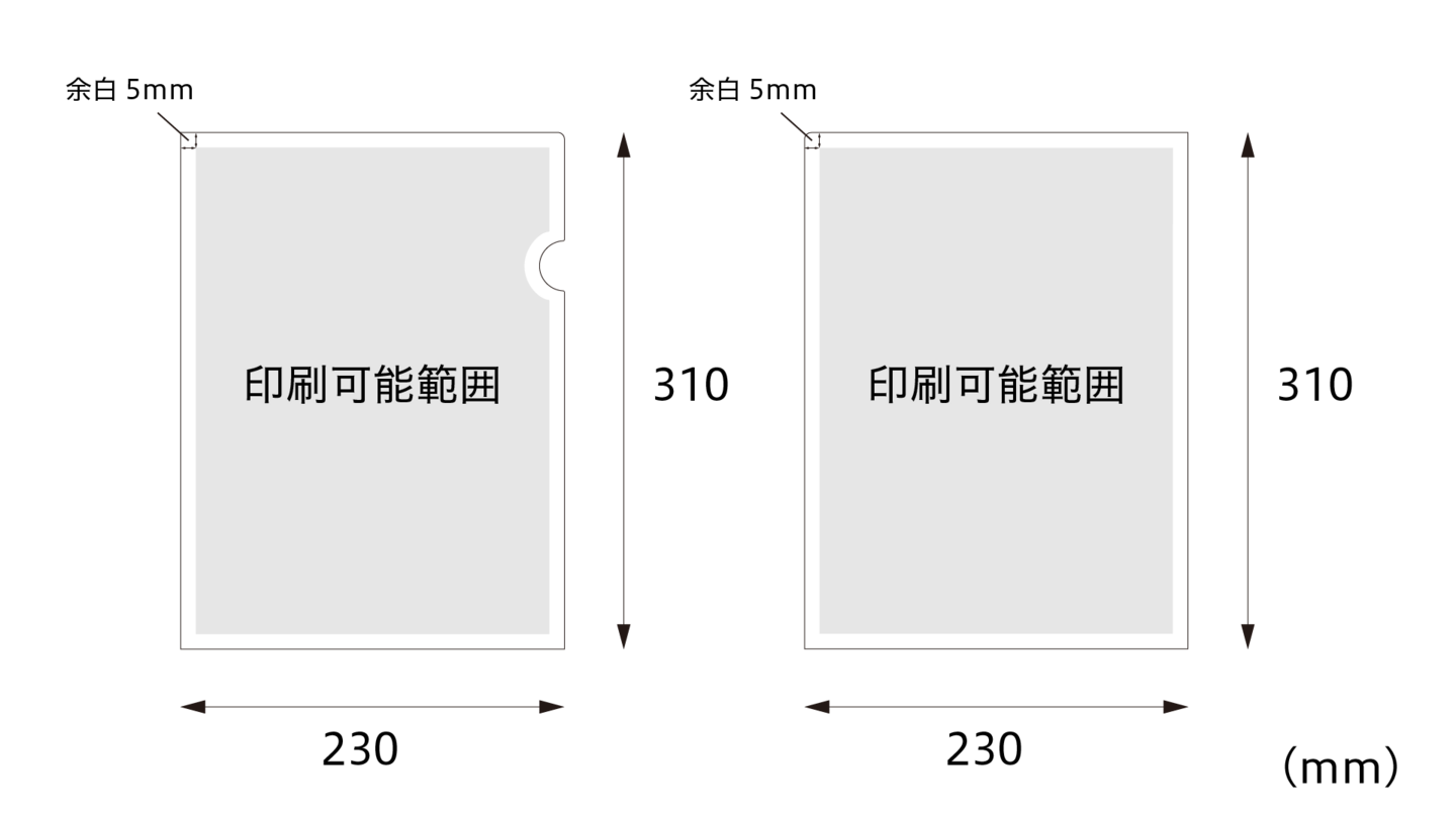 エコノミータイプのサイズと印刷可能範囲