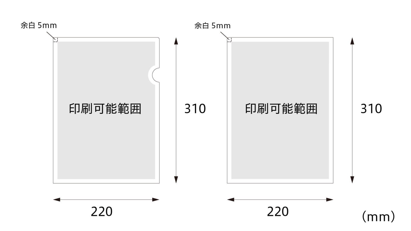 クラフト紙タイプのサイズと印刷可能範囲