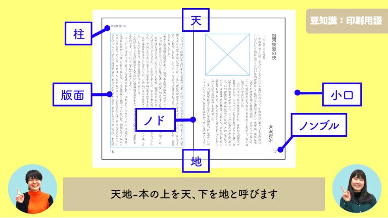 再公開 期間限定 youtube動画 わかりやすいデザイン文字編 色編 Cocollabo Magazine 再公開 期間限定 youtube動画 わかりやすいデザイン文字編 色編 Cocollabo Magazine