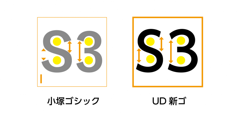 連載】MUDとは？ ～MUDってどうやって作るの？＜デザインの現場から