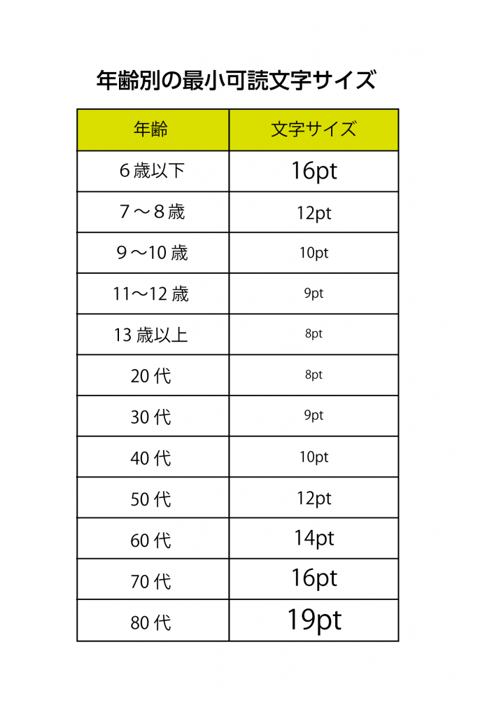 連載】MUDとは？ ～MUDってどうやって作るの？＜デザインの現場から