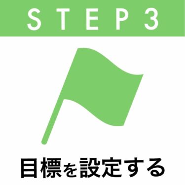 企業がSDGsの取り組みを始めるにはどうすればいいの？：第3回 SDG Compass ステップ3「目標を設定する」の解説